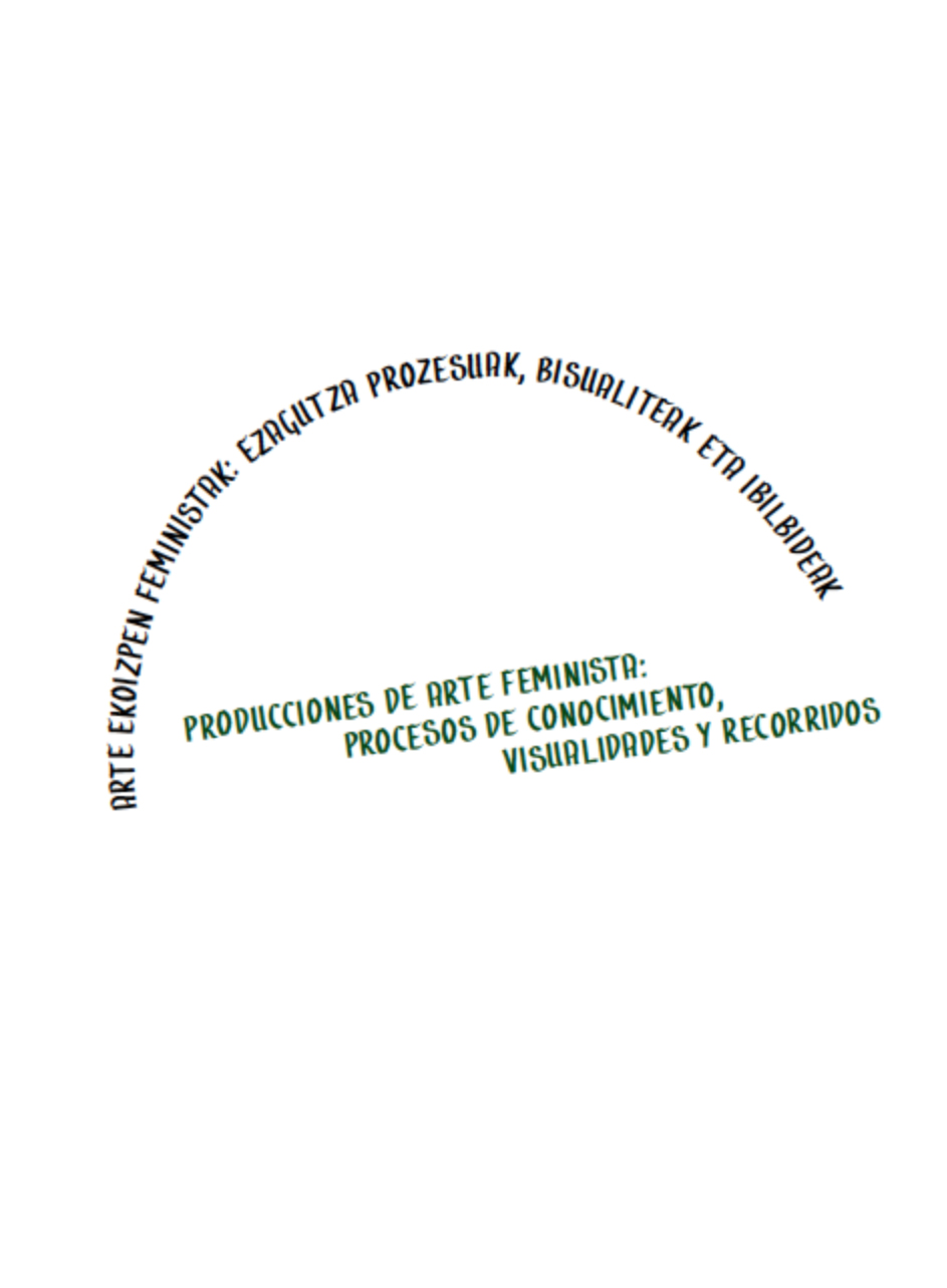 Producciones de arte feminista : procesos de conocimiento, visualidades y recorridos = Arte ekoizpen feministak : ezagutza prozesuak, bisualiteak eta ibilbideak